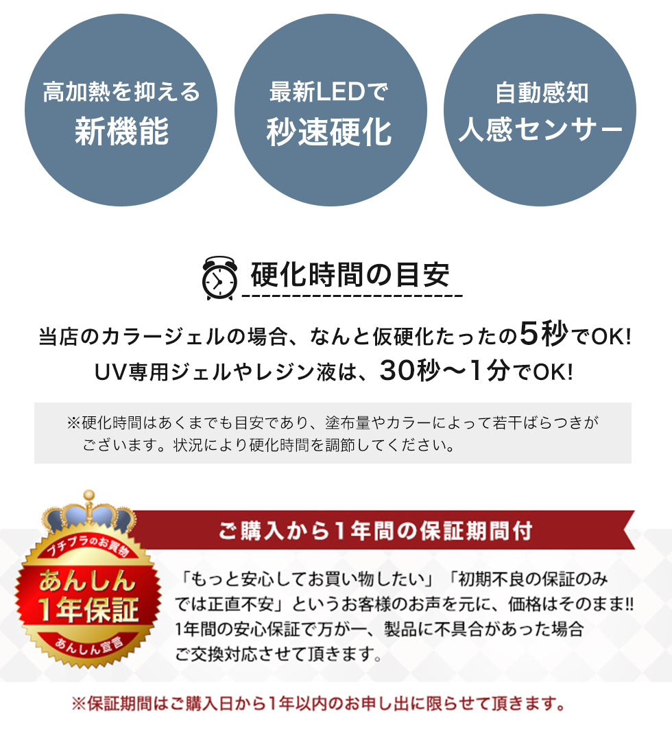 【マシーン＆ダストコレクター付き】297点ジェルネイルスターターキット