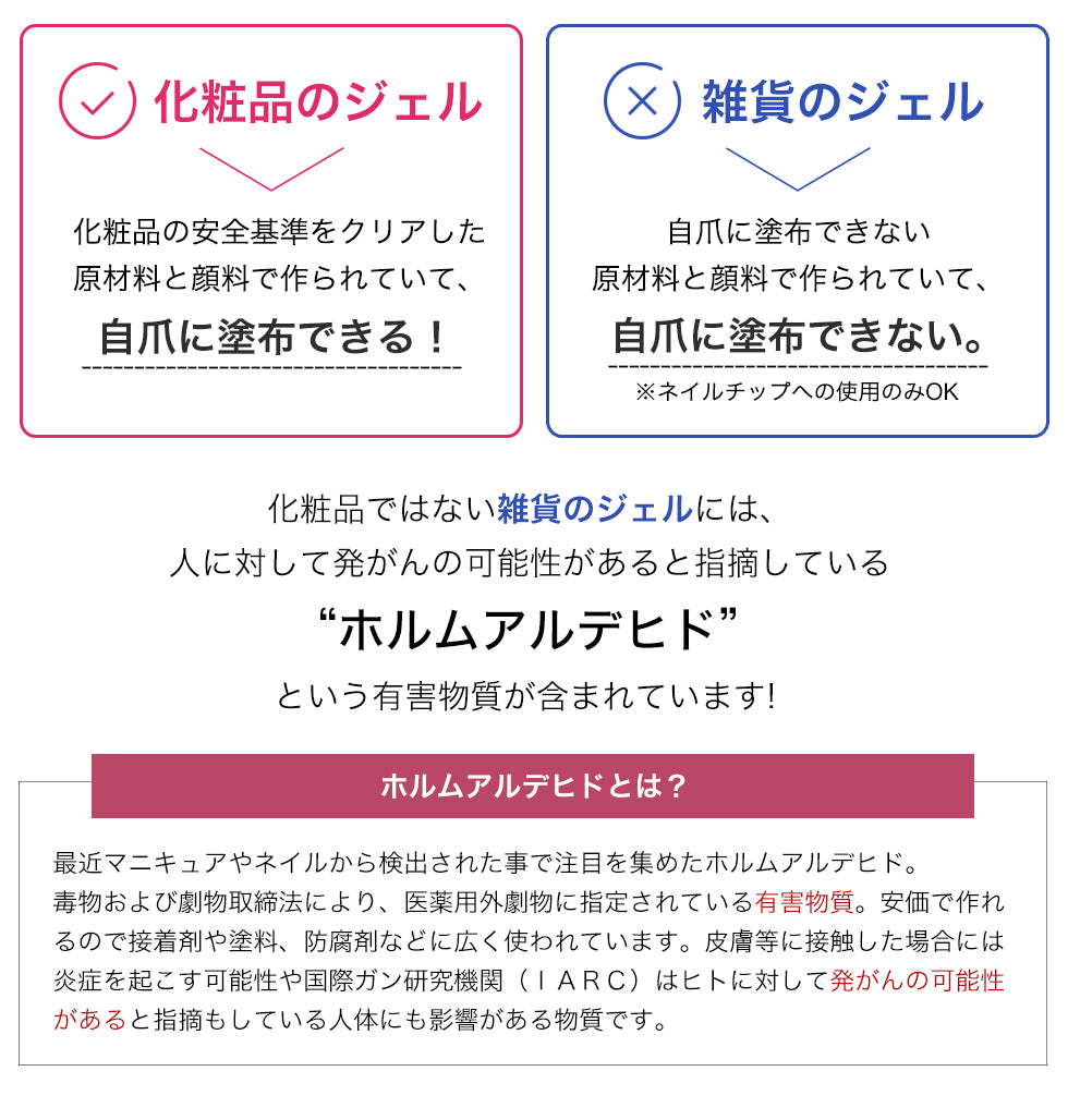 プチプラカラージェル 5個セット 【化粧品登録済】