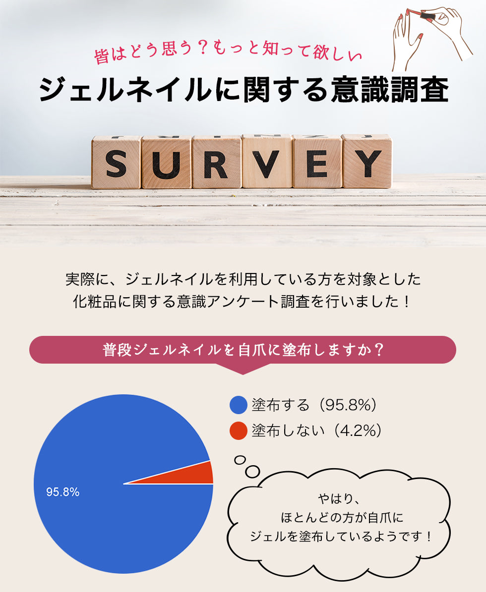 プチプラカラージェル 5個セット 【化粧品登録済】