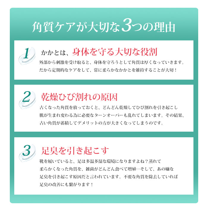［Folica］フットケアセット