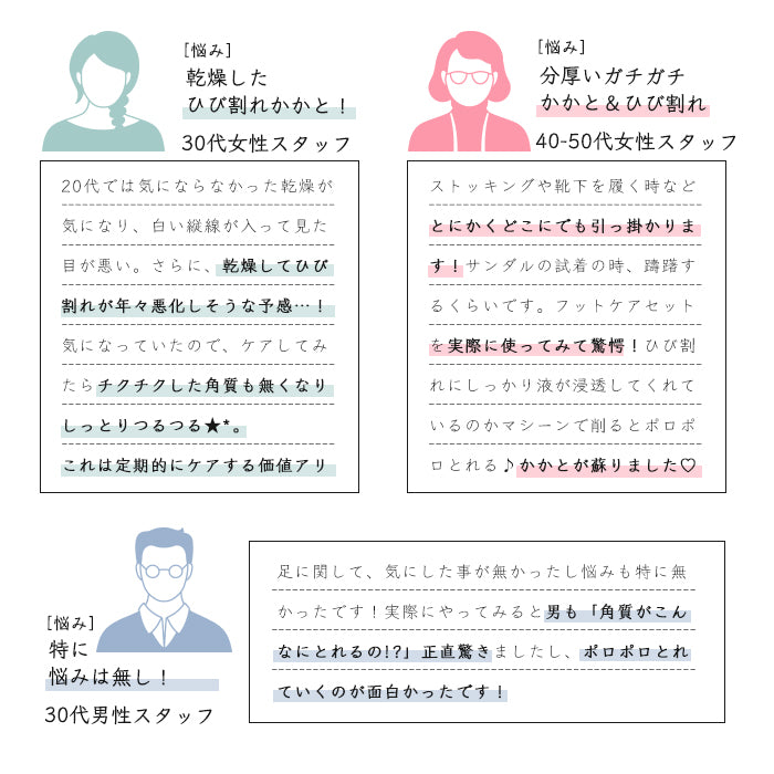 ［Folica］フットケアセット