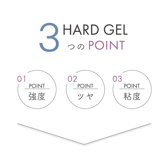 matey ハードジェル 5g petitprice