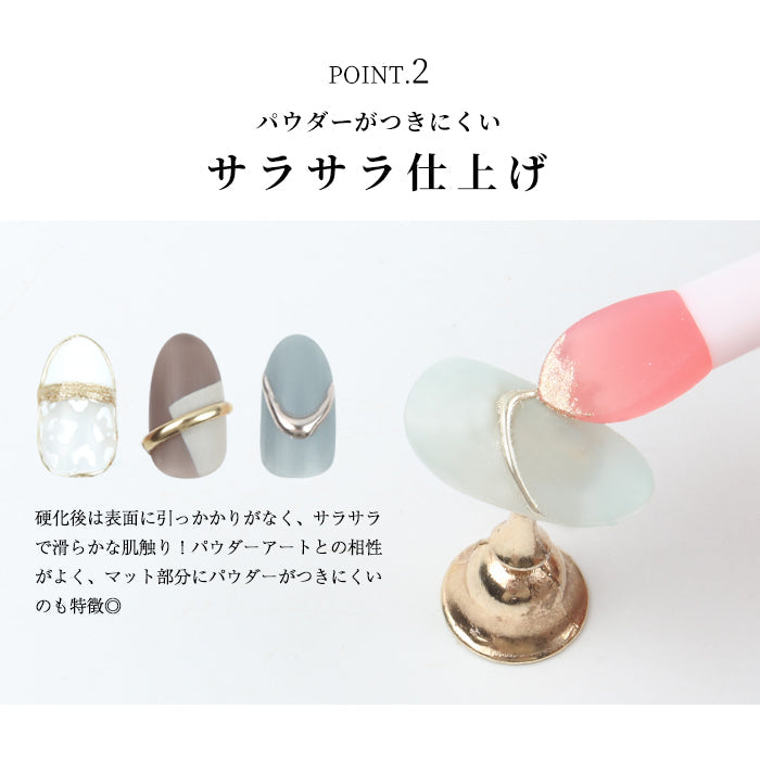 【8ml】FOLICAノンワイプマットジェル2個セット 【化粧品登録済】 petitprice