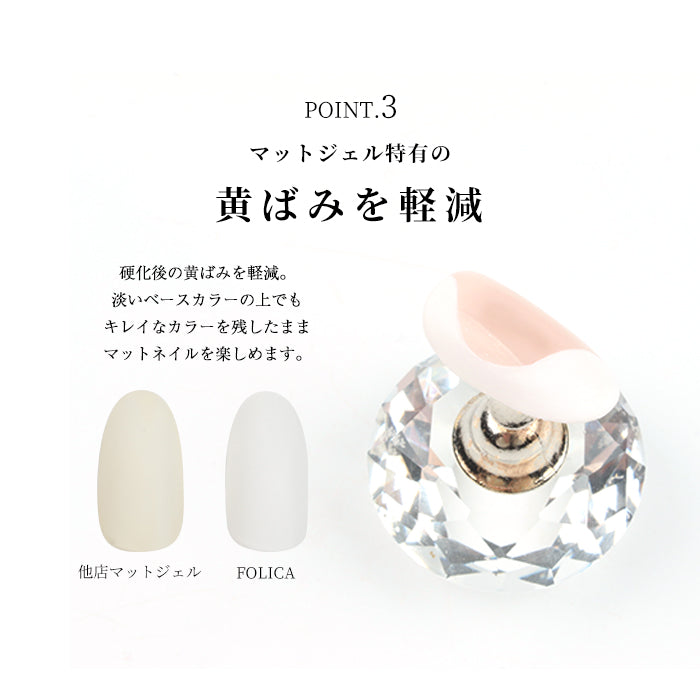 【8ml】FOLICAノンワイプマットジェル2個セット 【化粧品登録済】 petitprice