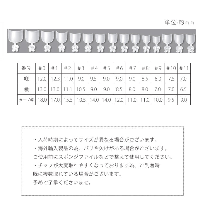 ハーフチップ petitprice