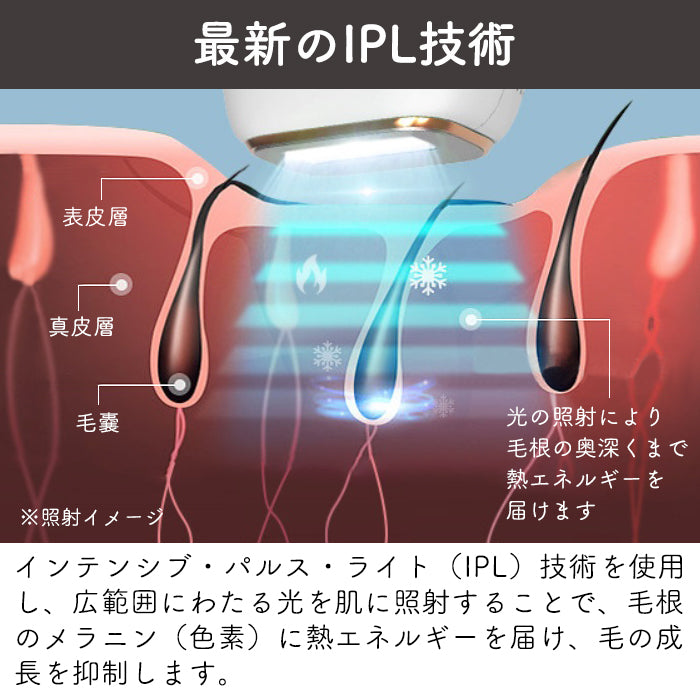 未使用 'S 脱毛器 プチプチ包装 宅配便 ［Folica］脱毛器 脱毛器 家庭用脱毛器 女性用 男性用 ジェル