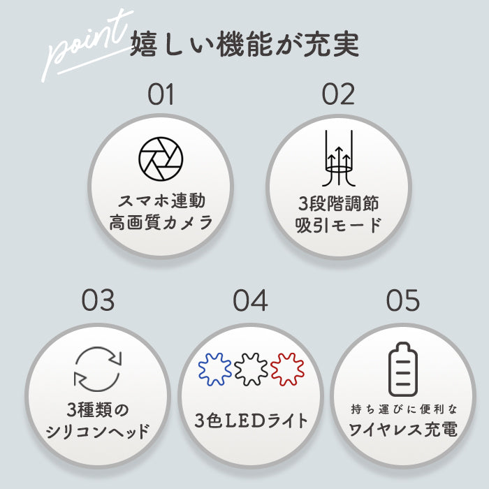 ［Folica］カメラ付き角栓クリーナー