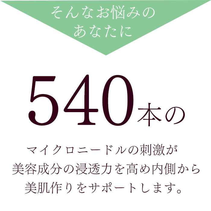 【Folica】ダーマローラー