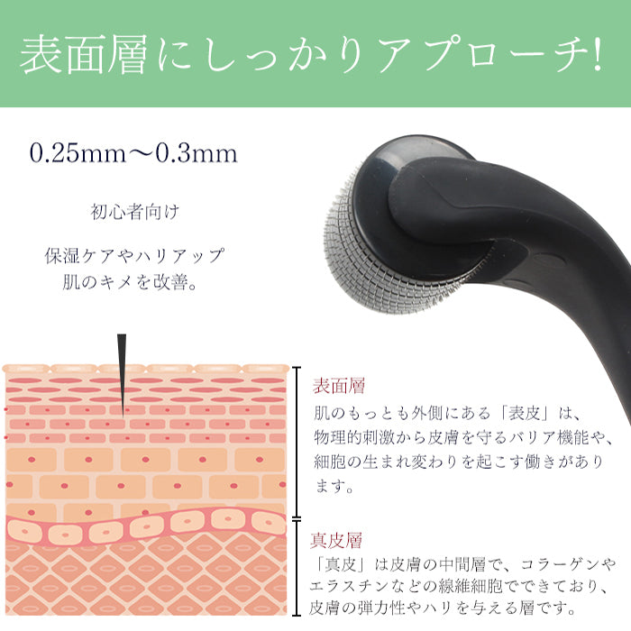 メール便 【Folica】ダーマローラー 0.25mm / 0.3mm / 0.5mm 美顔器