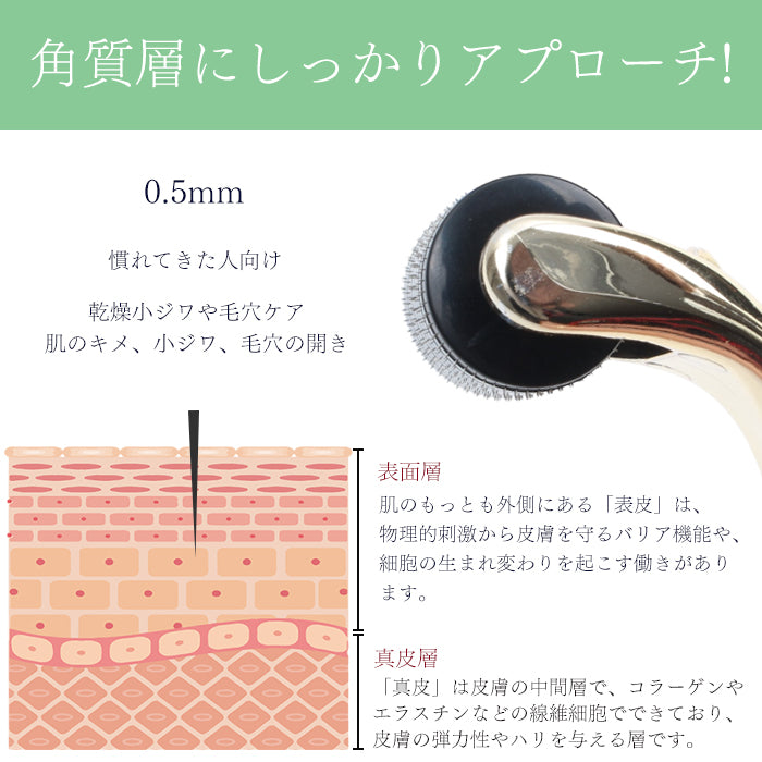 【Folica】ダーマローラー