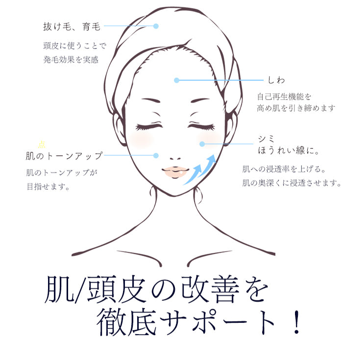 【Folica】ダーマローラー