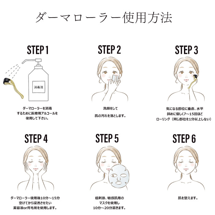 【Folica】ダーマローラー