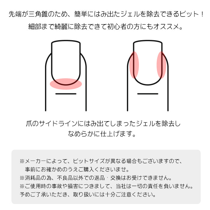 トライアングルビット