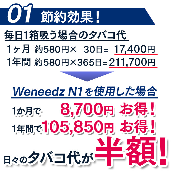 weneedz N1