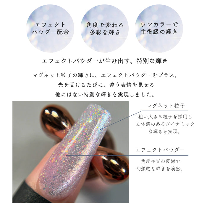 inbity プリズムバースト