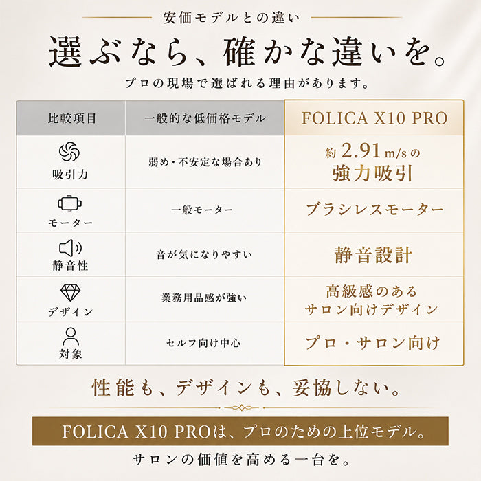 X10 FOLICA PRO ダストコレクター