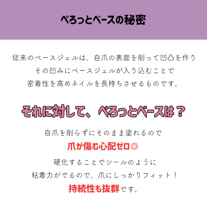 【選べる2個セット】【4ml】 matey ぺろっとベースジェル