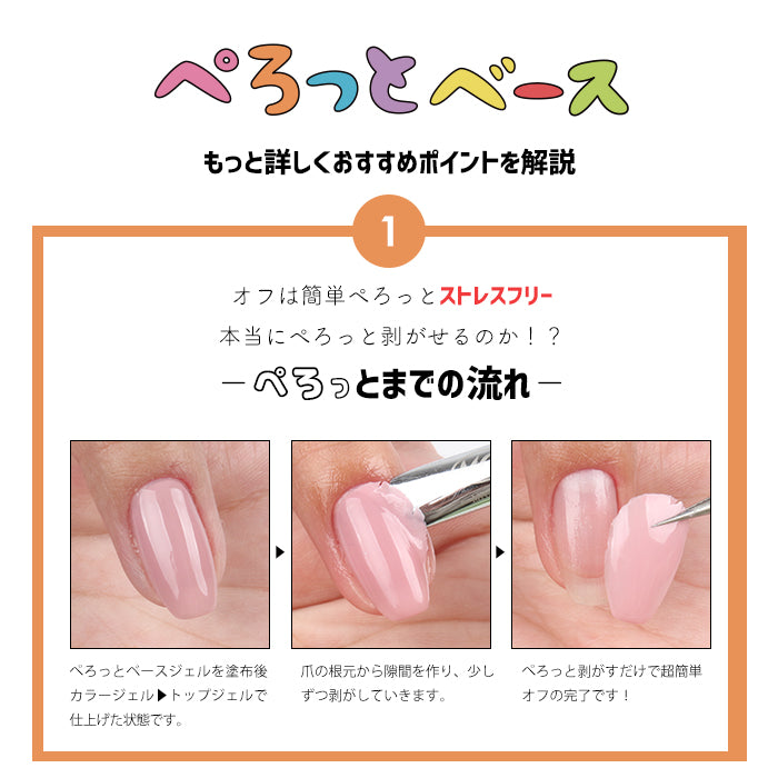 【選べる2個セット】【4ml】 matey ぺろっとベースジェル
