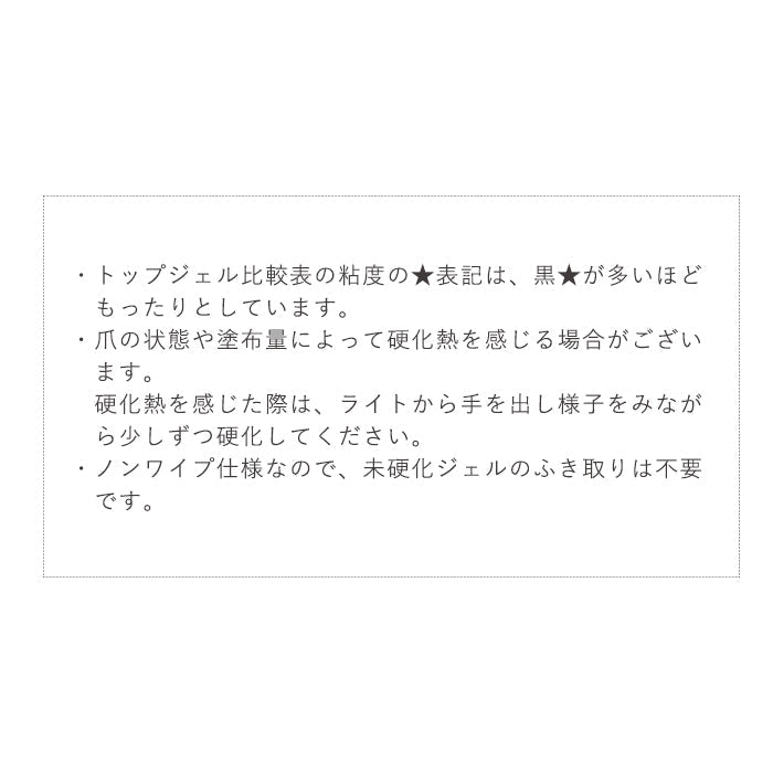 【4ml】matey シャイントップジェル petitprice