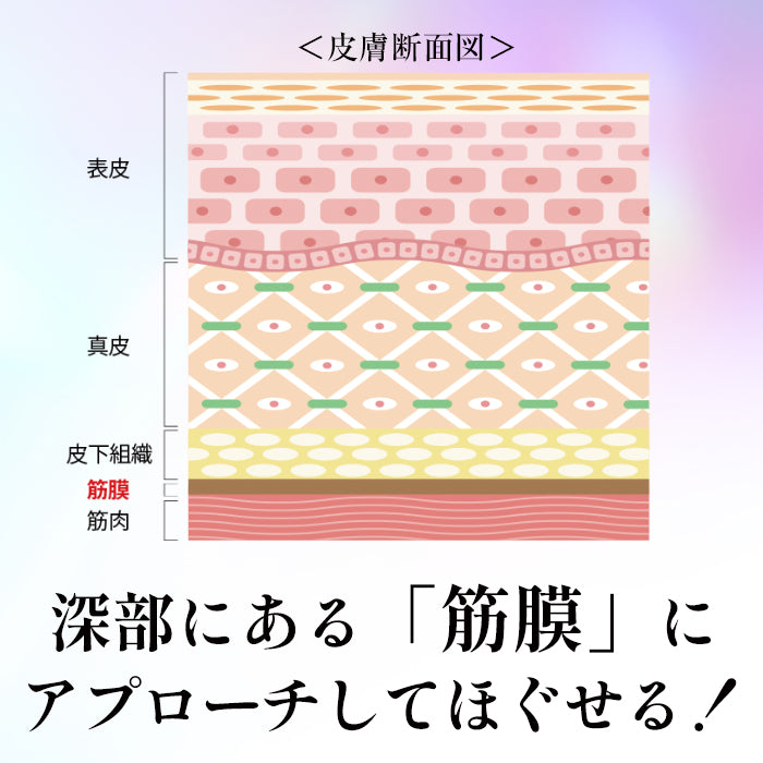 ツボ押しスティック