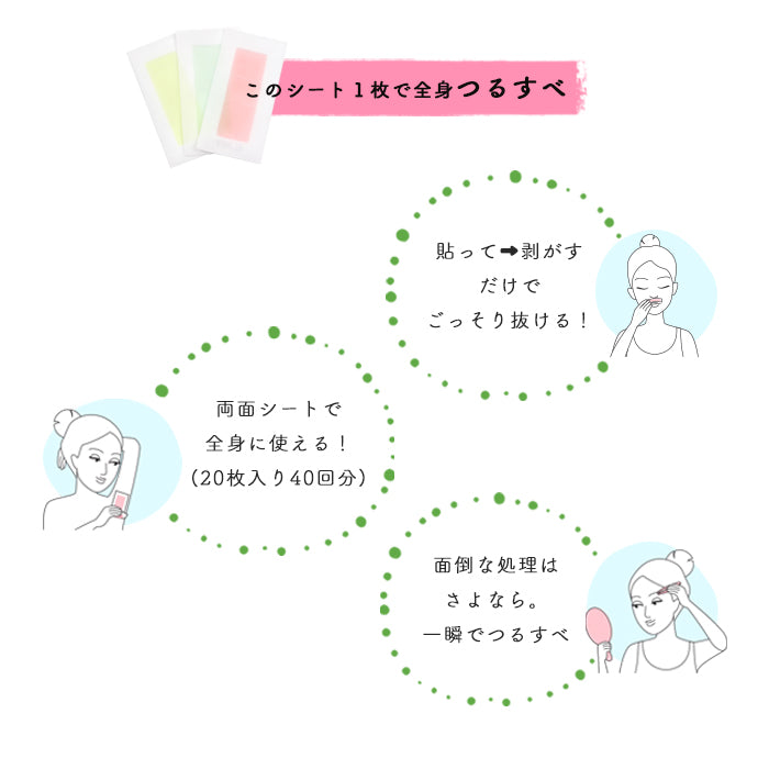 脱、ぼーぼー 体用 女性用