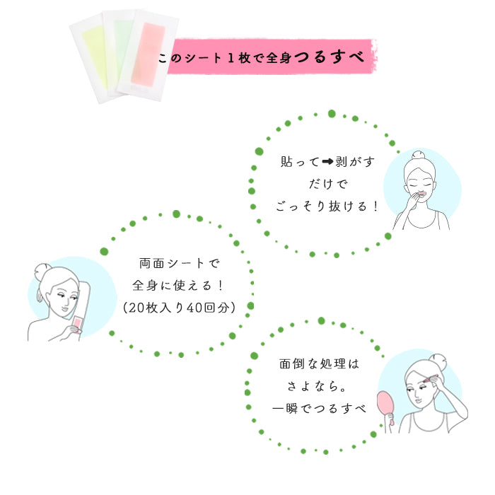 脱、ぼーぼー 顔用
