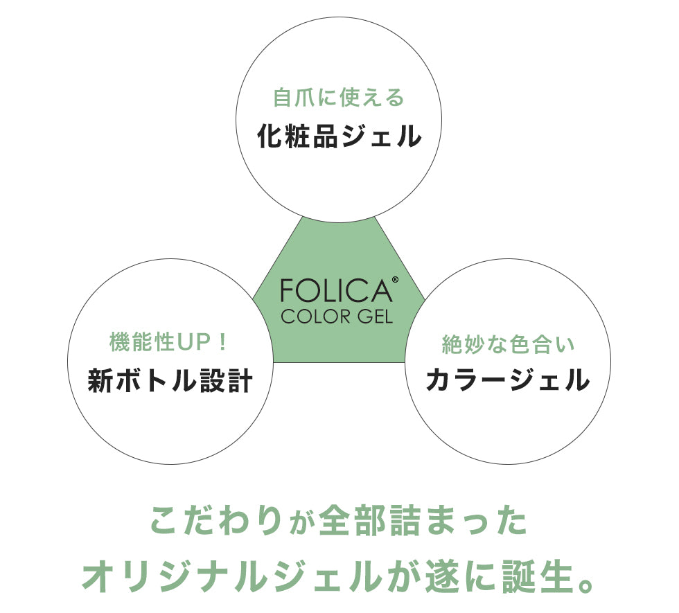Folica(フォリカ)カラージェル 【化粧品登録済】