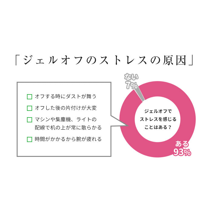 ［Folica］プレミアムダストコレクター petitprice