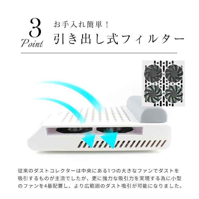 ［Folica］プレミアムダストコレクター petitprice