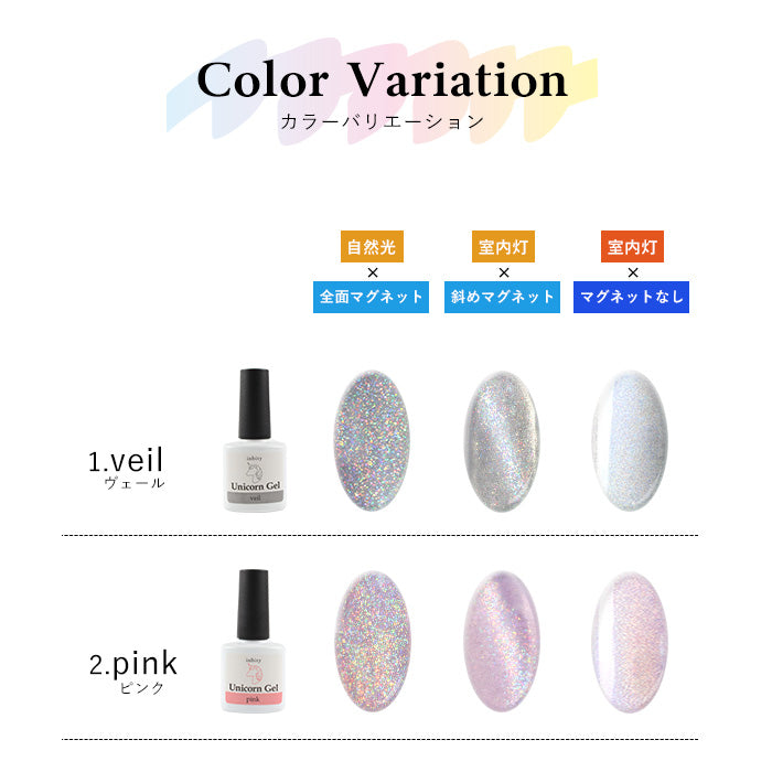 inbity ユニコーンジェル　マグネットジェル