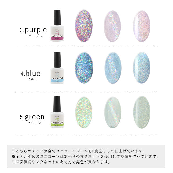 inbity ユニコーンジェル　マグネットジェル