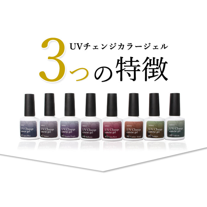 inbity UV Change cateye gel  UVチェンジキャットアイジェル