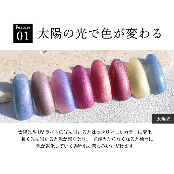 inbity UV Change cateye gel  UVチェンジキャットアイジェル