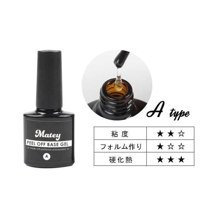 クリアジェル -セルフネイルならプチプラ – petitprice