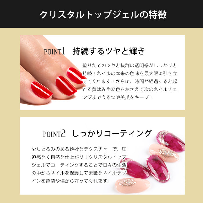 【FOLICA】 2点セット ベースジェル&トップジェル 【化粧品登録済】 petitprice